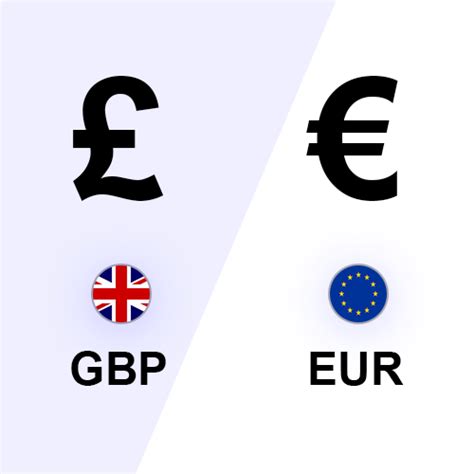 32 euros into pounds|convert euros to sterling uk.